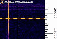 VLF сигнал 18,6 кГц