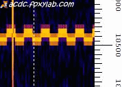 VLF сигнал 18,6 кГц