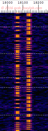 VLF сигнал 18 кГц