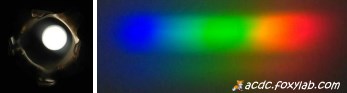 спектр светодиодной лампы