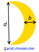 определение фазы Луны