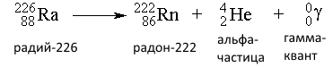 радий-226