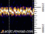 VLF 23.4 kHz 23,4 кГц